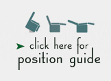 Lift Chair Position Guide